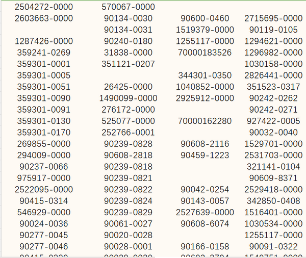 Pls share your Tetra Pak code