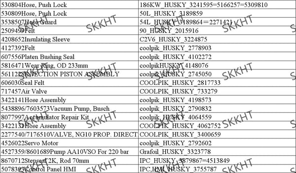 SKKHT Husky Spare partsAir Breather708314for Husky PET Injection machine, Husky Code